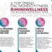 Torna RiminiWellness tra massaggi con legno, riflessologia facciale e indoor cycling