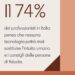 IA e lavoro: l’Italia tra entusiasmo e timori. La bussola resta il fattore umano