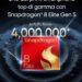 Realme GT 8 Pro, in arrivo il flagship con Snapdragon 8