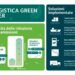 Acer EMEA: logistica green, meno 2.470 tonnellate di CO₂ entro fine 2025