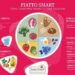 Giornata alimentazione, ecco il ‘piatto smart’ ispirato alla dieta mediterranea