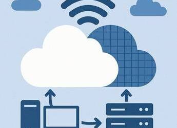 Hitachi Vantara e Red Hat: stop virtualizzazione Legacy con OpenShift