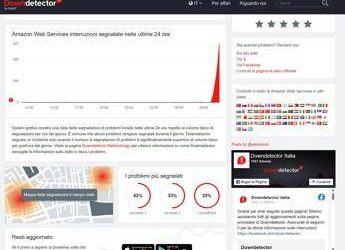 Maxi-down globale: anche Amazon coinvolta, problemi di accesso e servizi AWS in crisi