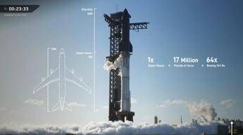 Starship archivia un altro successo: l’11° volo di test apre la via a Luna e Marte