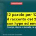 2025, Instant mood di Arcadia su 12 parole per 12 mesi: “Trump, Gaza e Israele le più citate”
