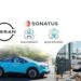 Nissan e Sonatus: una nuova alleanza per accelerare i veicoli intelligenti