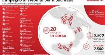 Infrastrutture: Anas, a Consorzio Eteria e Webuild due lotti Ss 106 Jonica