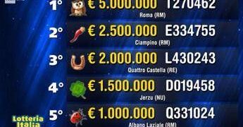 Lotteria Italia 2026, biglietto con premio da 5 milioni venduto a Roma
