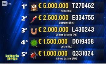 Lotteria Italia 2026, biglietto con premio da 5 milioni venduto a Roma
