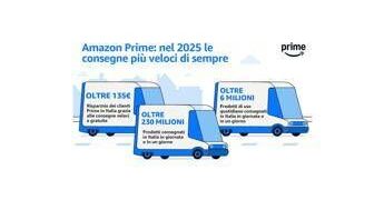 Logistica predittiva e record di velocità: l’evoluzione di Amazon nel 2025