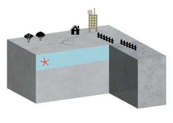 Terremoto “Boomerang”, il sisma assassino che torna per colpire due volte