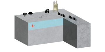 Terremoto “Boomerang”, il sisma assassino che torna per colpire due volte