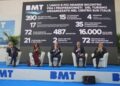 Bmt Innovation: cala sipario su edizione record, 15mila visitatori a Mostra d’Oltremare