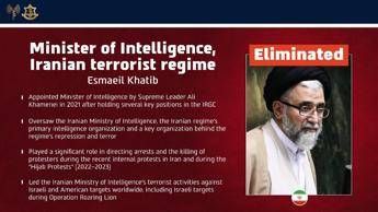 Israele uccide Esmaeil Khatib, chi era il ministro iraniano dell’Intelligence: il suo ruolo