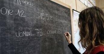 Sondaggio politico, Fratelli d’Italia stabile e Pd cresce. M5S cala