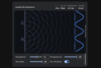 Google lancia i modelli 3D interattivi su Gemini