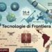 L’economia globale delle tecnologie emergenti: valore di mercato e asimmetrie di crescita