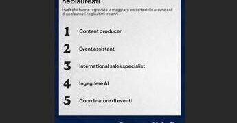 Primo impiego 2026, tendenze e lavori in crescita in Italia