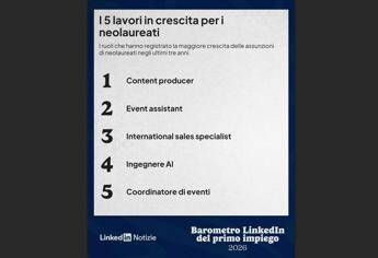Primo impiego 2026, tendenze e lavori in crescita in Italia