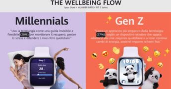 Benessere, italiani non inseguono più la performance, 85% decide seguendo l’umore del momento