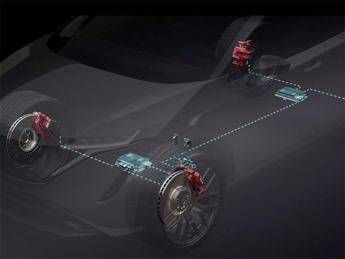 Brembo Sensify entra in produzione