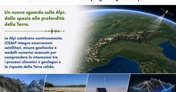 iCEALP, il progetto INGV che studia il legame tra clima e Terra solida