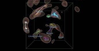 Mappata la struttura cosmica del Superammasso della Vela