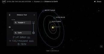 NASA estende la missione di Voyager 2 nello spazio