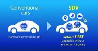 Nissan e Honda sempre più ‘vicine’ accordo su software e centraline comuni