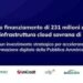 Polo strategico nazionale: 231 mln di euro da Intesa, Unicredit, Cdp, Bper e Banco Bpm