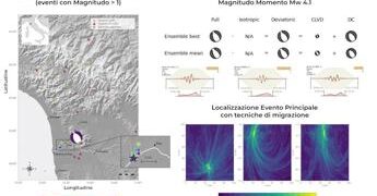 Terremoto a Pisa, analisi degli esperti: “Una faglia sepolta sotto la pianura pisana all’origine del sisma”